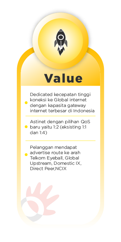 Astinet Fit Value